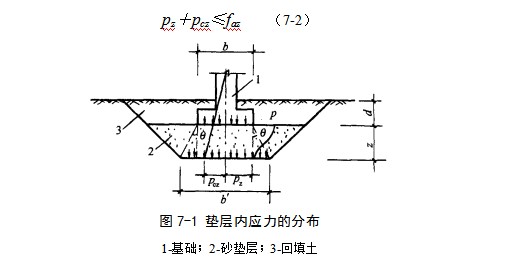 泸定地基处理